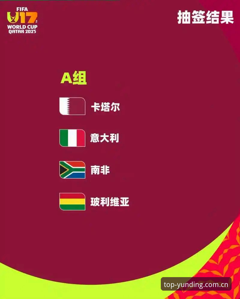 云顶集团好用吗功能详解 U17世界杯抽签结果解读:中国足球小将的晋级路线图与观赛实用指南