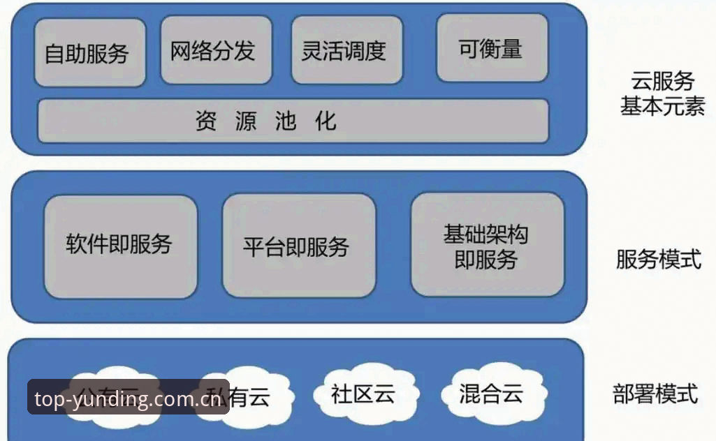 云顶集团随时随地使用技巧 云顶集团移动端使用技巧最新动态:行业观察者解析随时随地畅玩核心策略