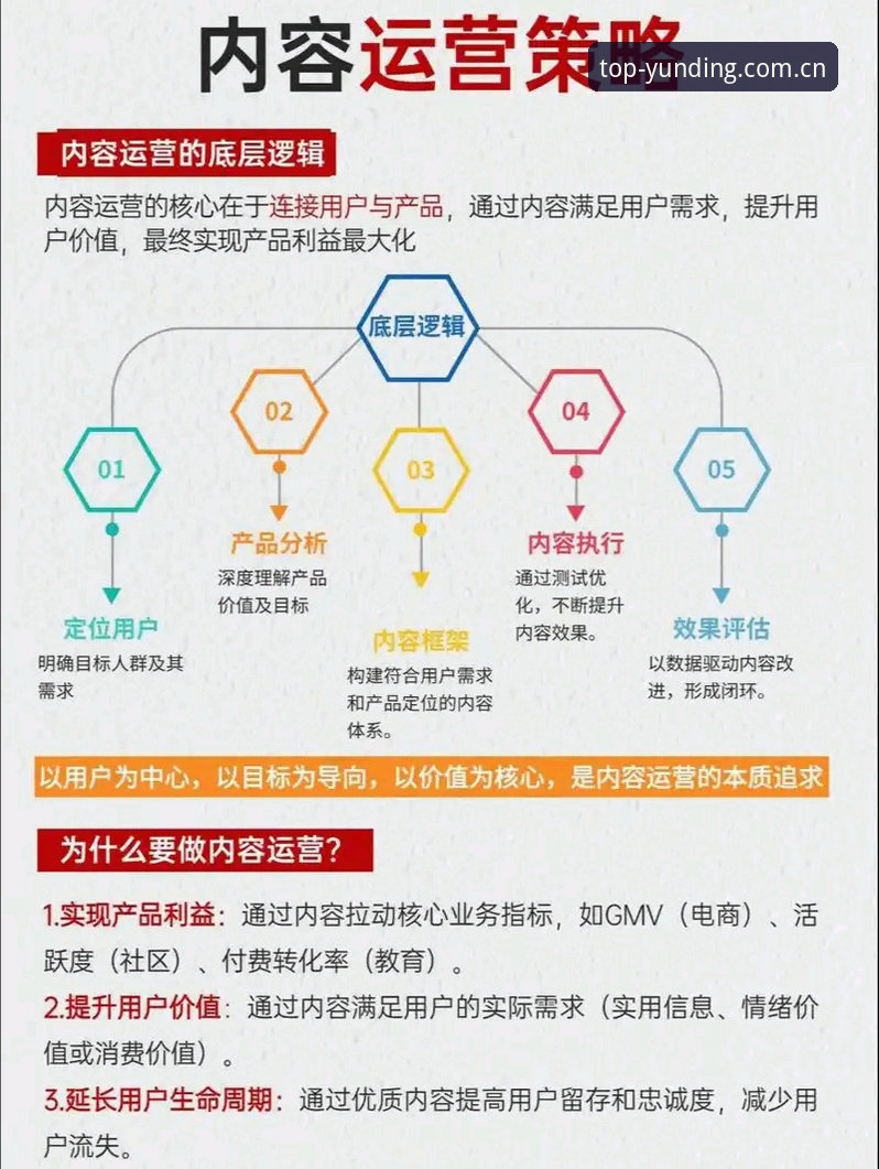 云顶集团随时随地使用技巧 云顶集团移动端使用技巧最新动态:行业观察者解析随时随地畅玩核心策略
